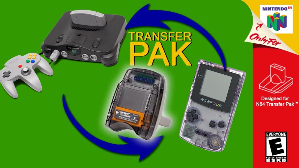 Caixa do Transfer Pak acessorio Nintendo 64